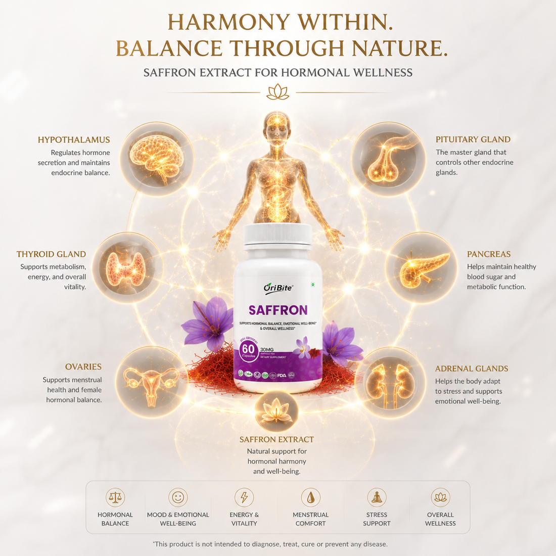 Saffron for Depression & Mood Support That Works