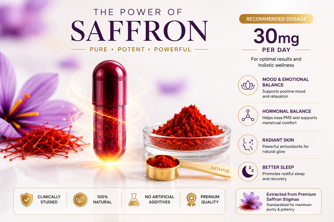 Saffron Supplement for Depression: Does It Work?