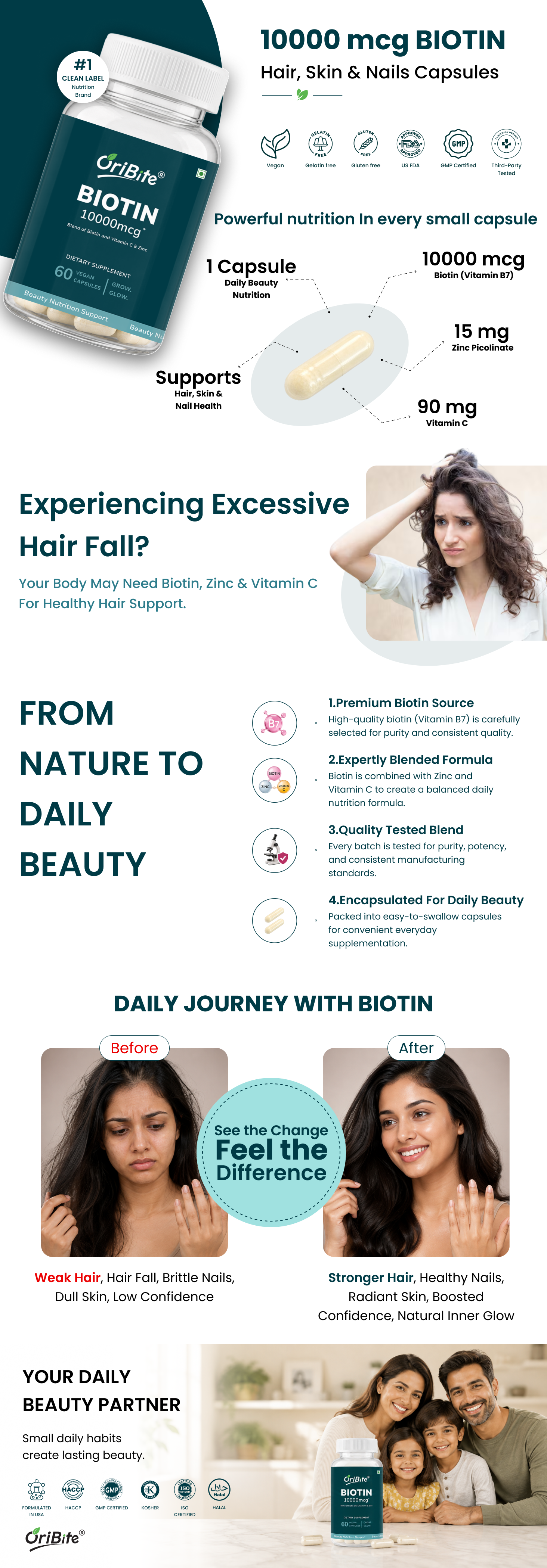 Biotin 10000mcg Capsules
