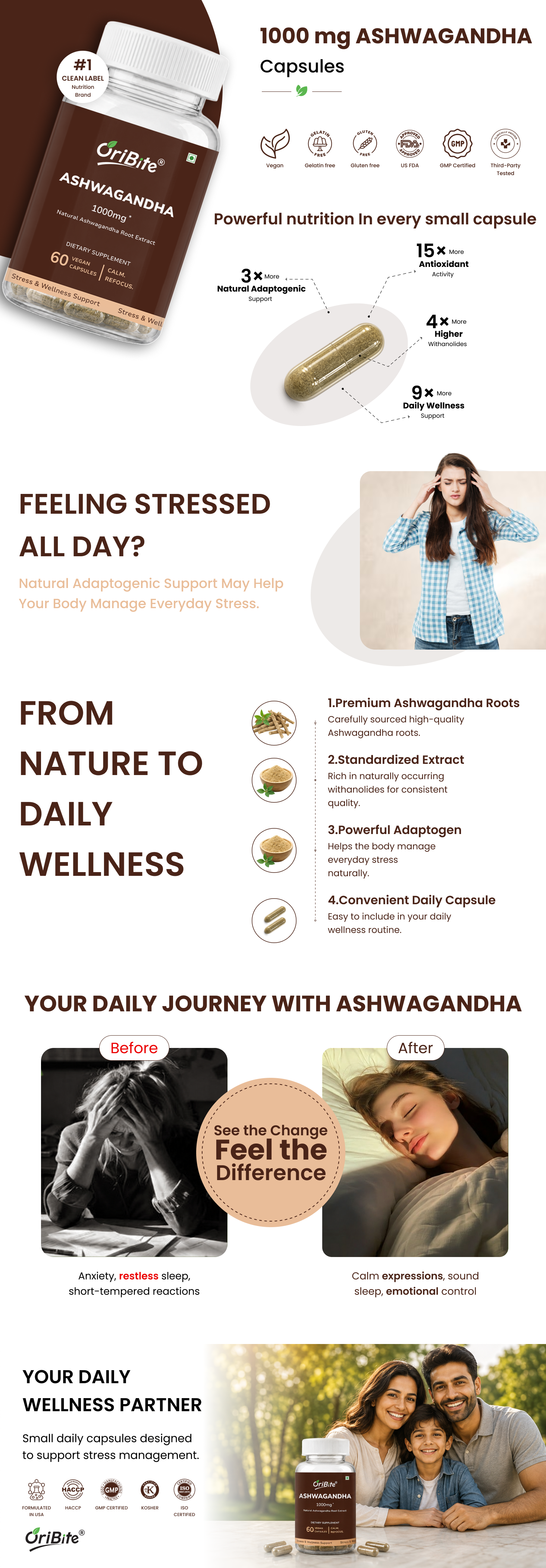 Ashwagandha 1000mg Capsules