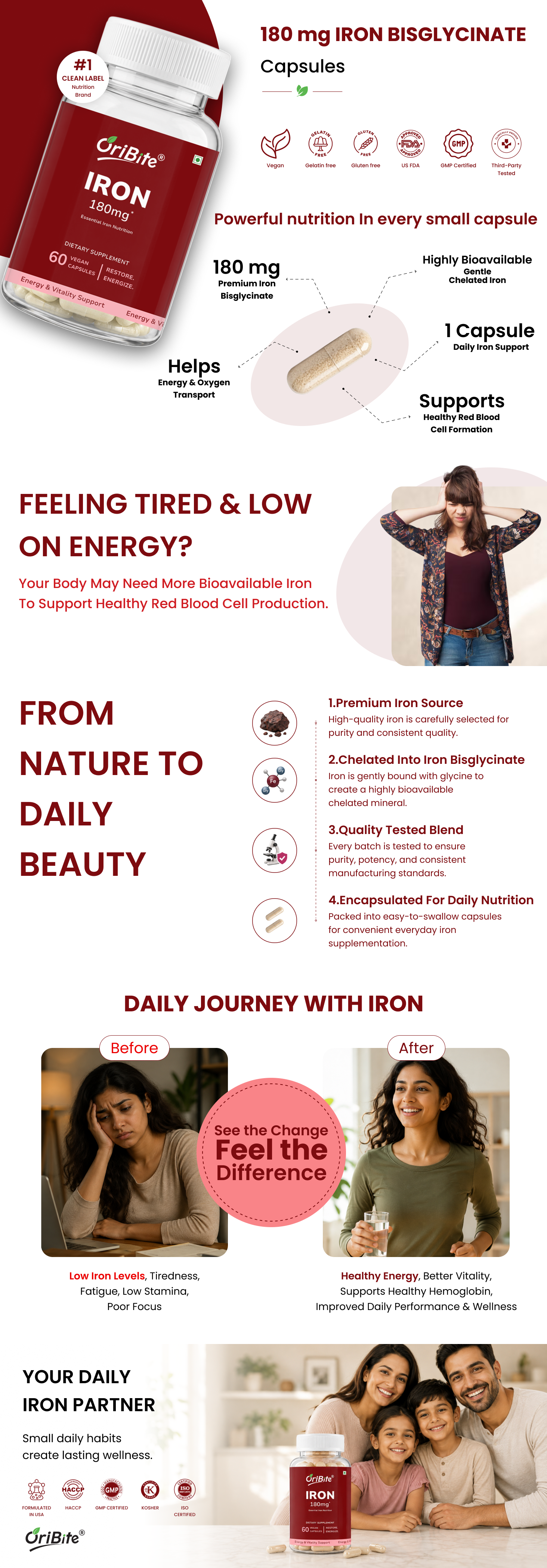 Iron 180mg Capsules