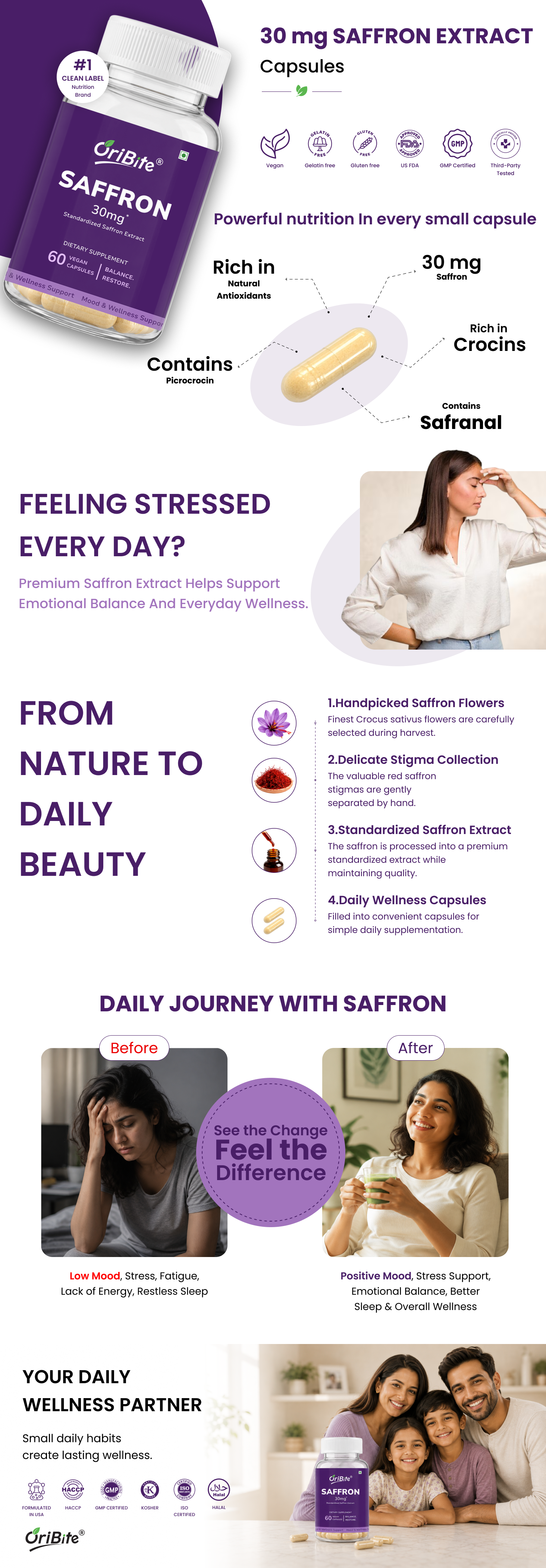Saffron 30mg Extract Capsules