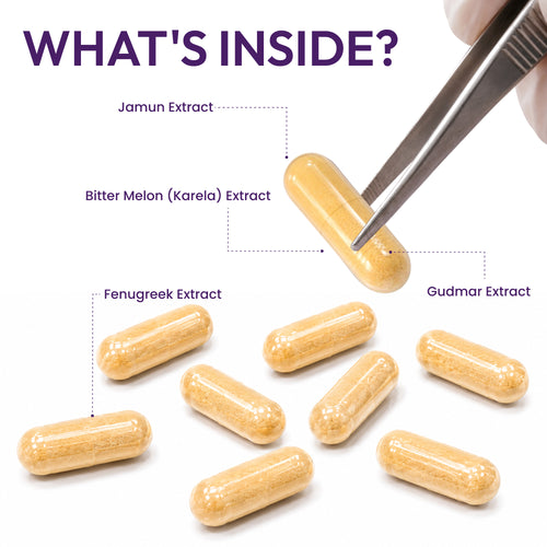 Several tan-yellow capsules are shown on a white background with the headline 'WHAT'S INSIDE?' and dotted labels pointing to Jamun Extract, Bitter Melon (Karela) Extract, Fenugreek Extract, and Gudmar Extract. A hand holding metal tweezers is touching one capsule.