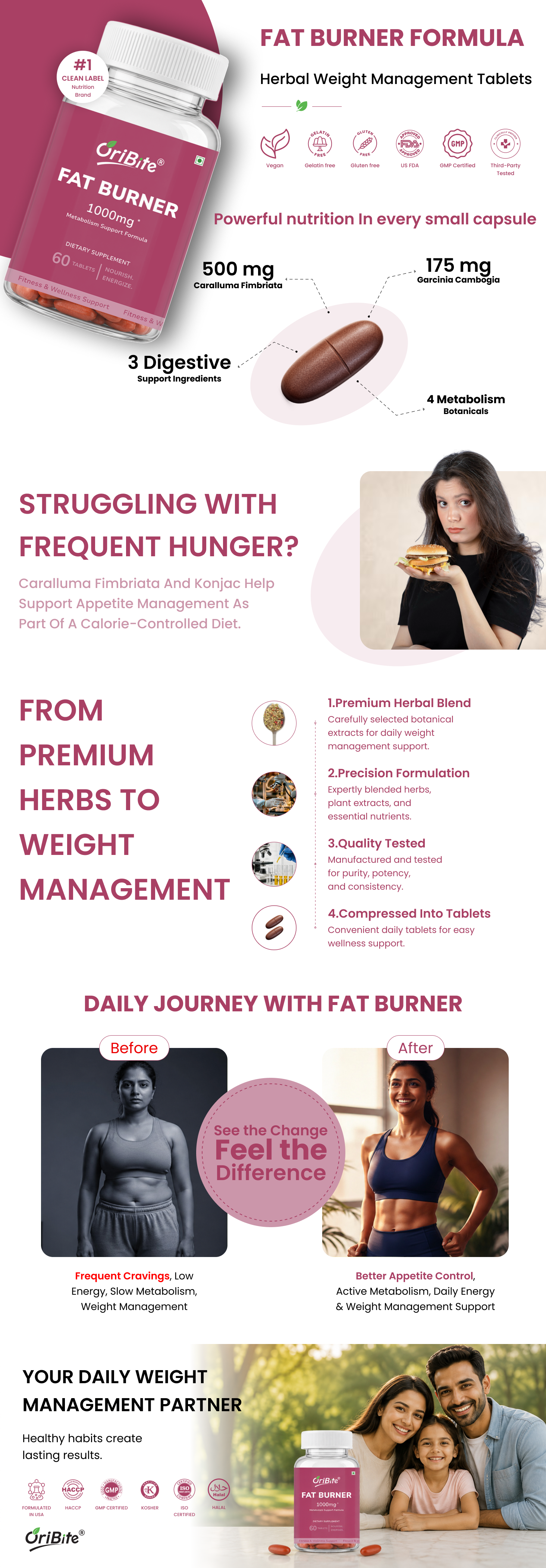 Fat Burner 1000mg Tablets