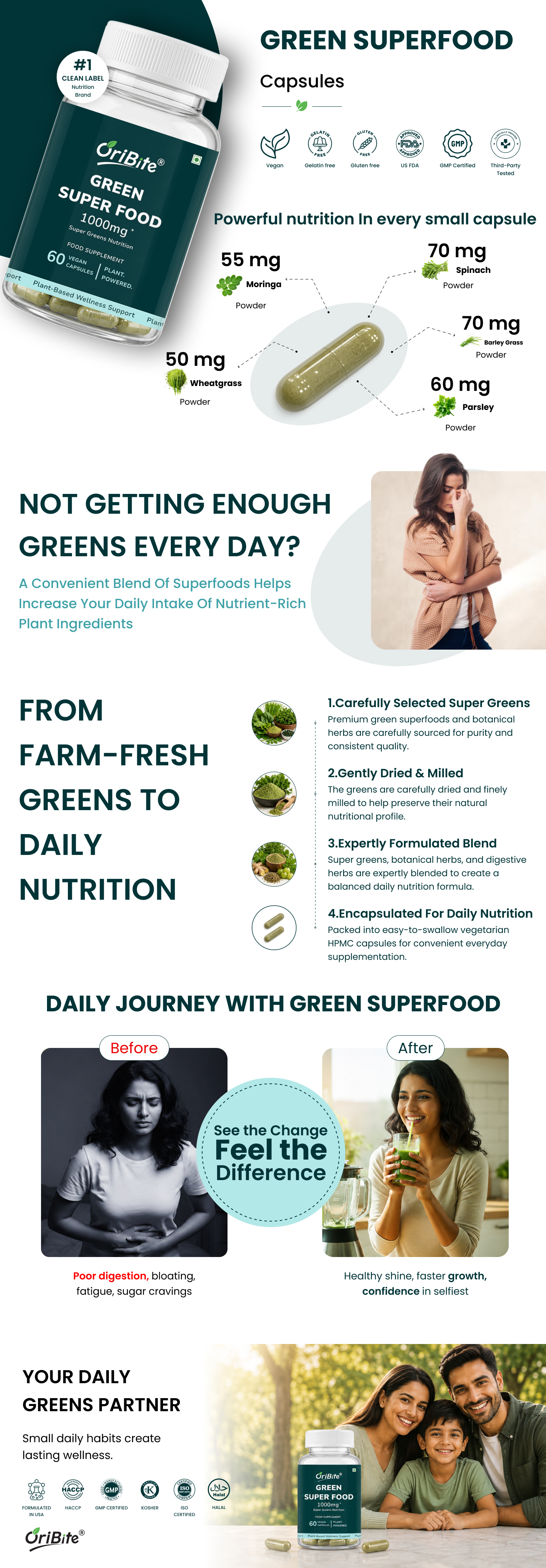 Green Superfood 1000mg Capsules