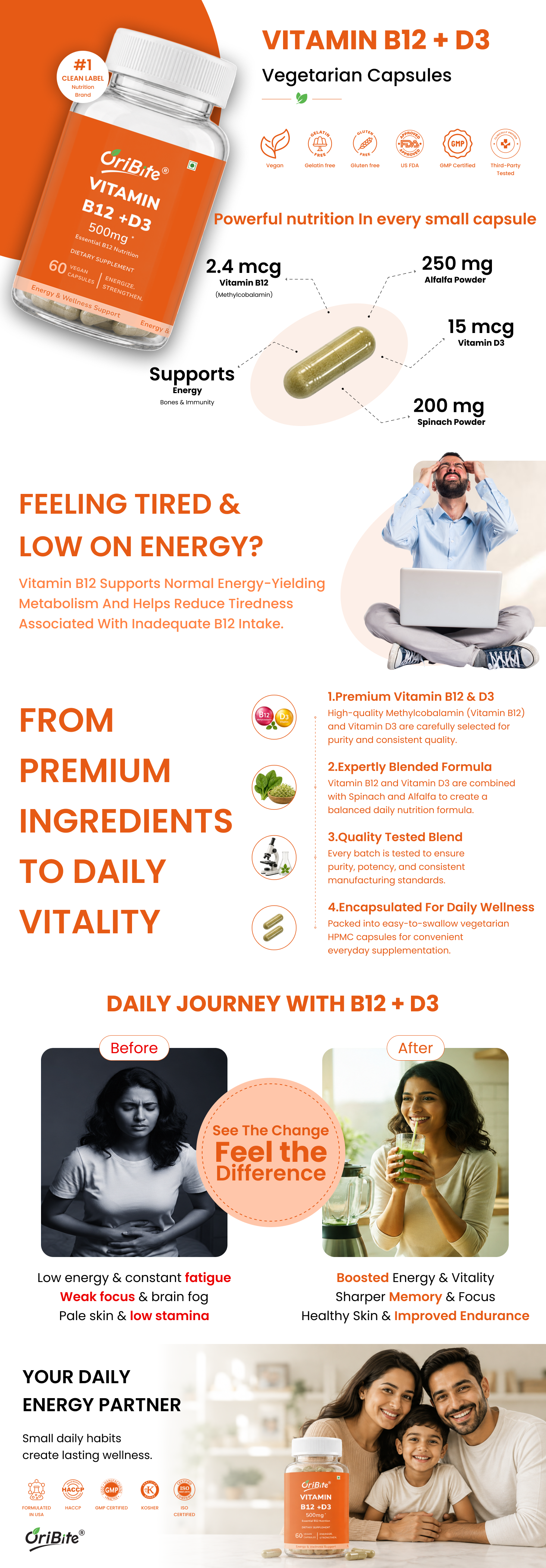 Vitamin B12 + D3 500mg Capsules