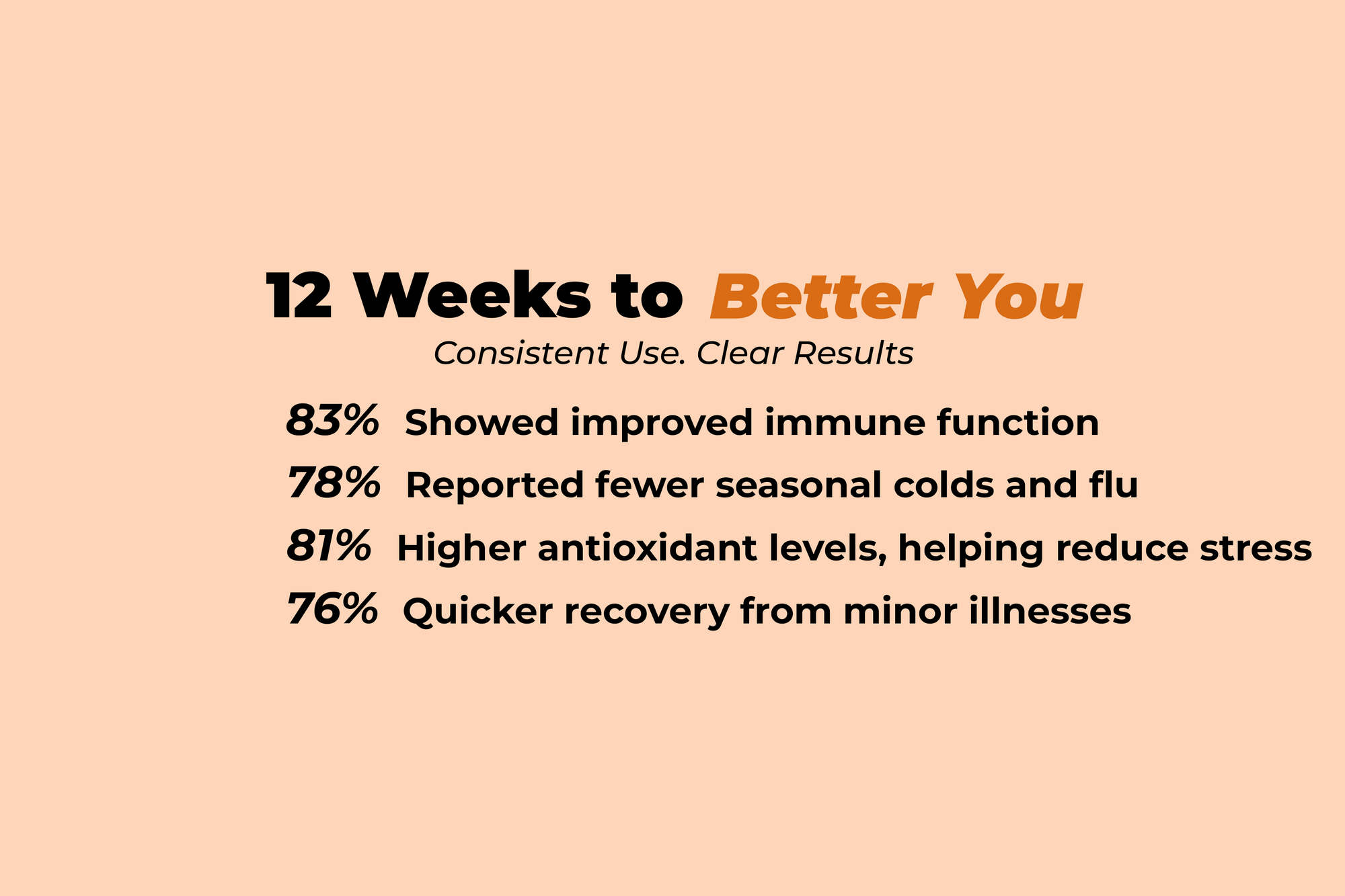Vitamin B12 & D3 Capsules for Nerve & Bone Health banner
