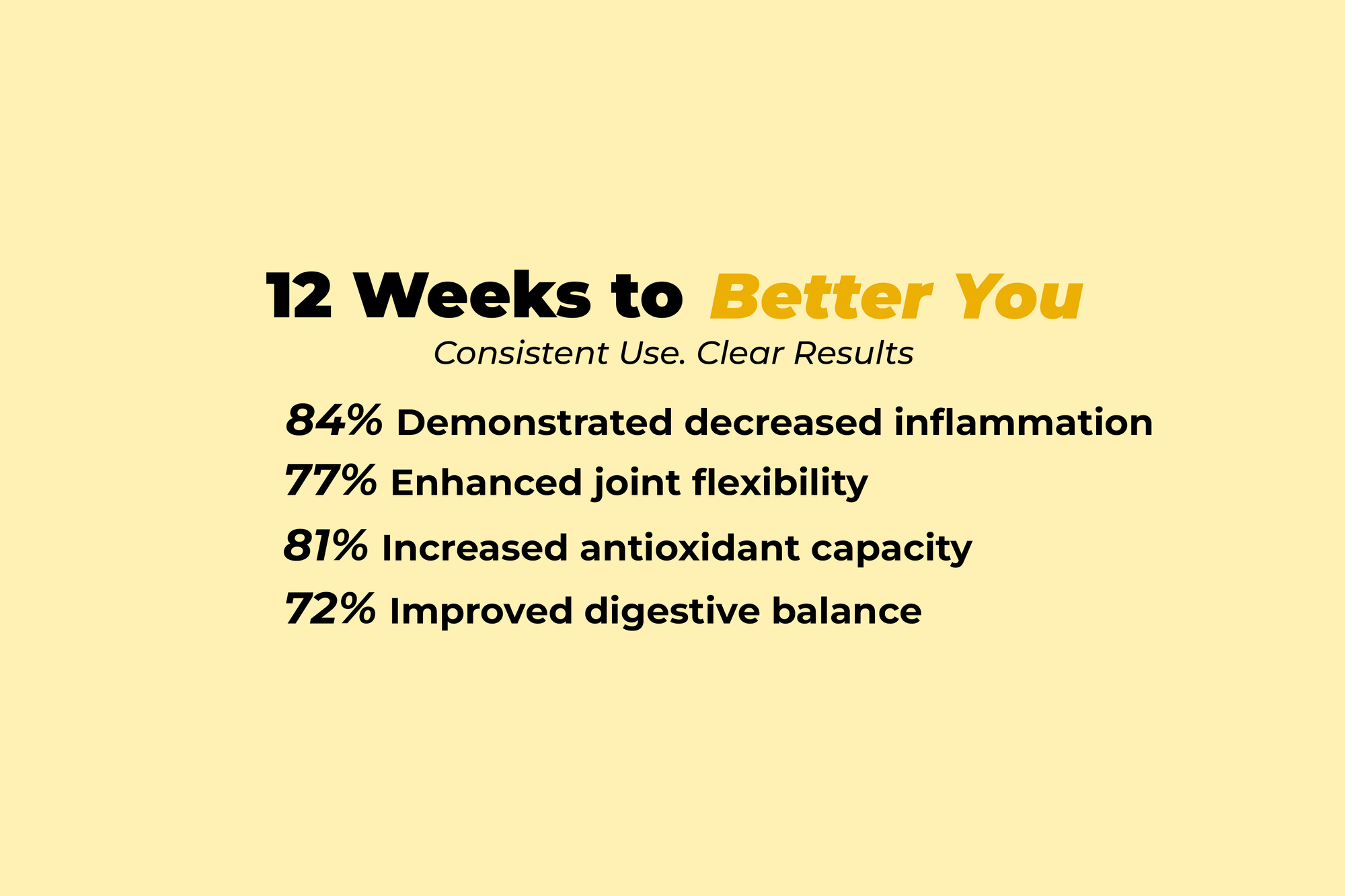 Curcumin Extract Capsules with Black Pepper for Inflammation & Joint Health banner