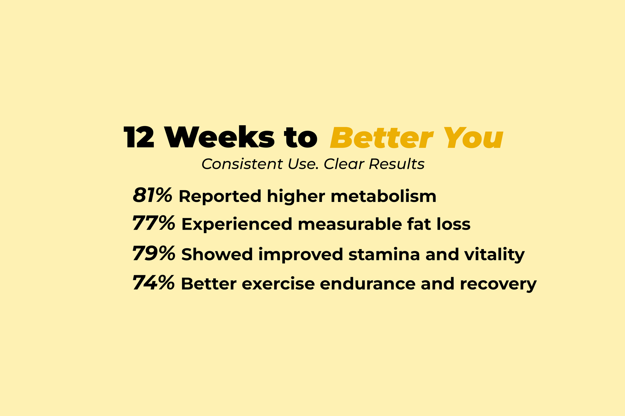 Garcinia Cambogia & Green Tea Fat Burner Tablets for Weight Loss banner