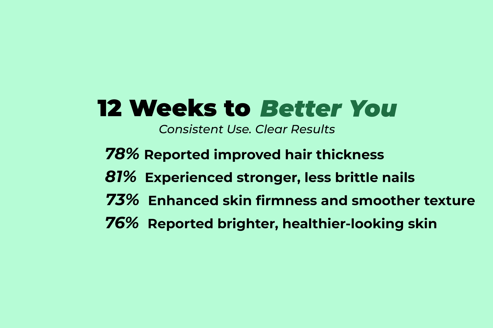 Biotin & Glutathione Capsules for Hair Skin & Nails Oribite Biotin & Glutathione Capsules for Hair Skin & Nails Oribite