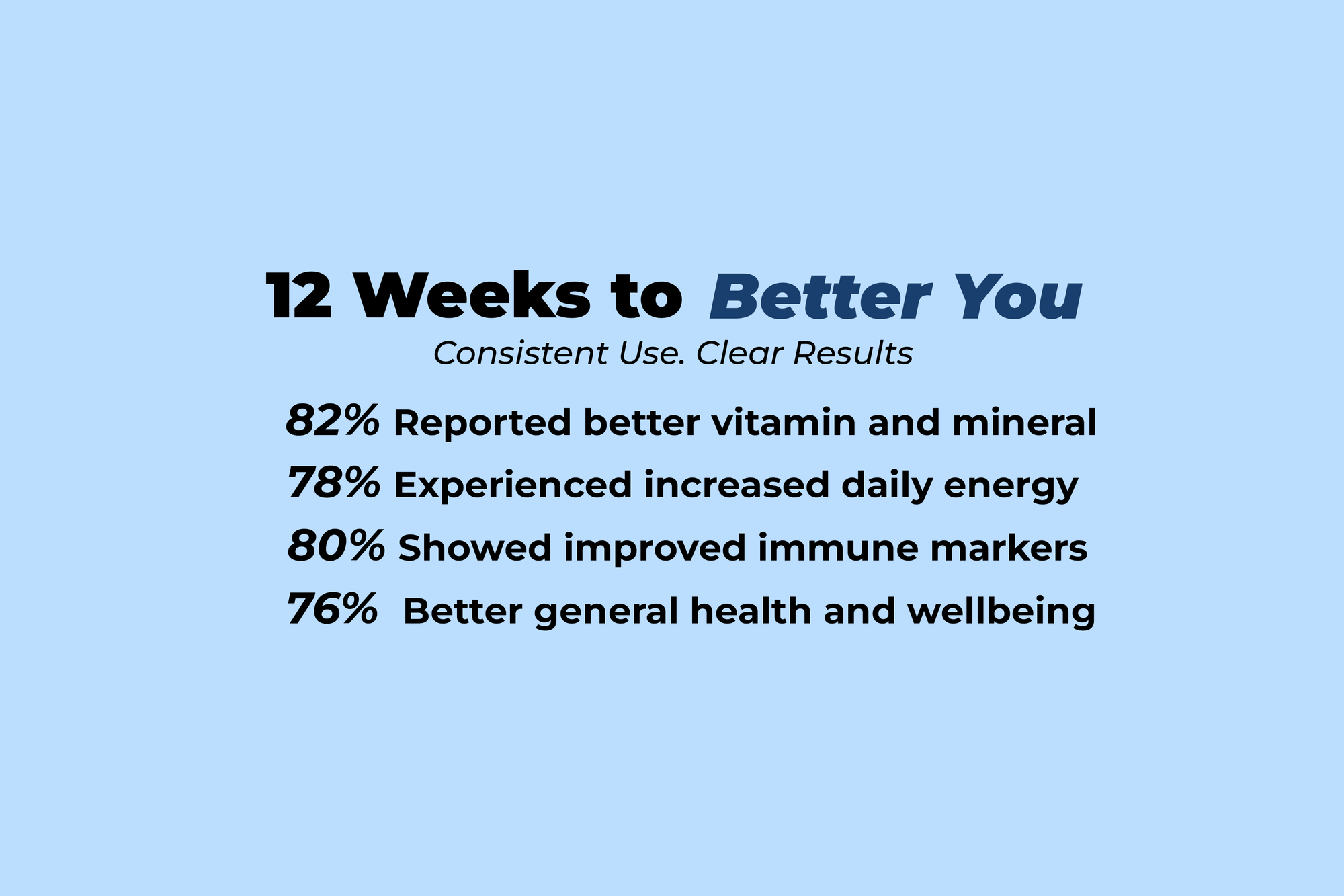 Oribite Multi-Vitamin Tablets (2 Month Supply) banner