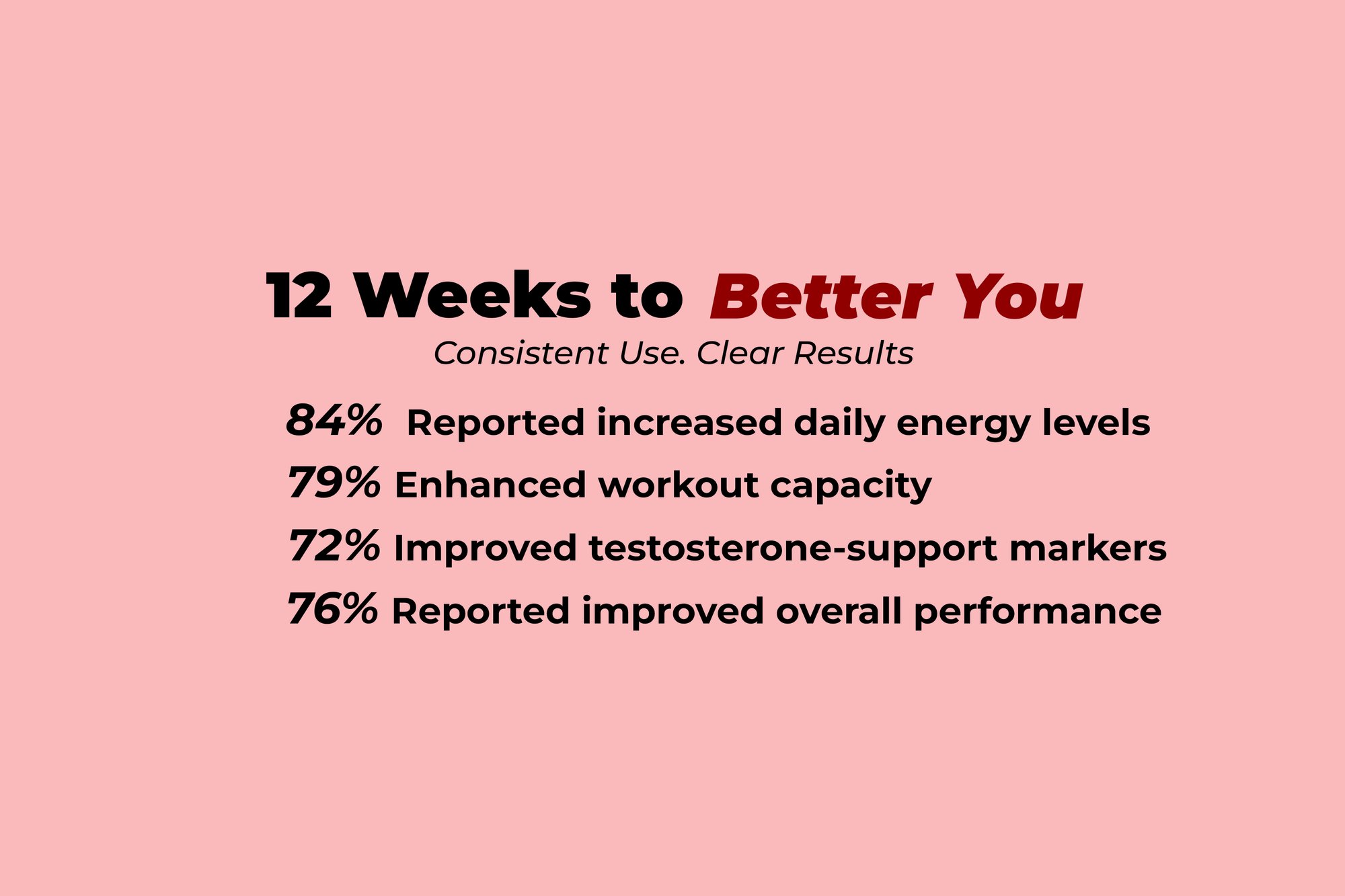 Tribulus & Ginseng Capsules for Male Performance & Vitality banner