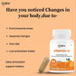 Vitamin C Capsules with Amla & Rosehip for Immunity