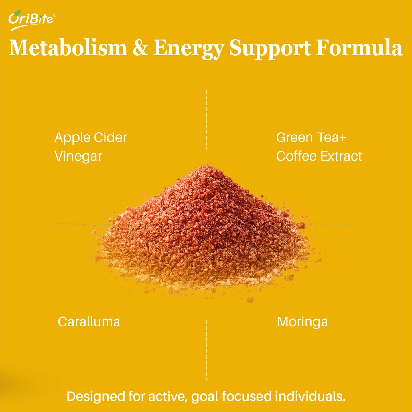 Garcinia Cambogia & Green Tea Fat Burner Tablets for Weight Loss