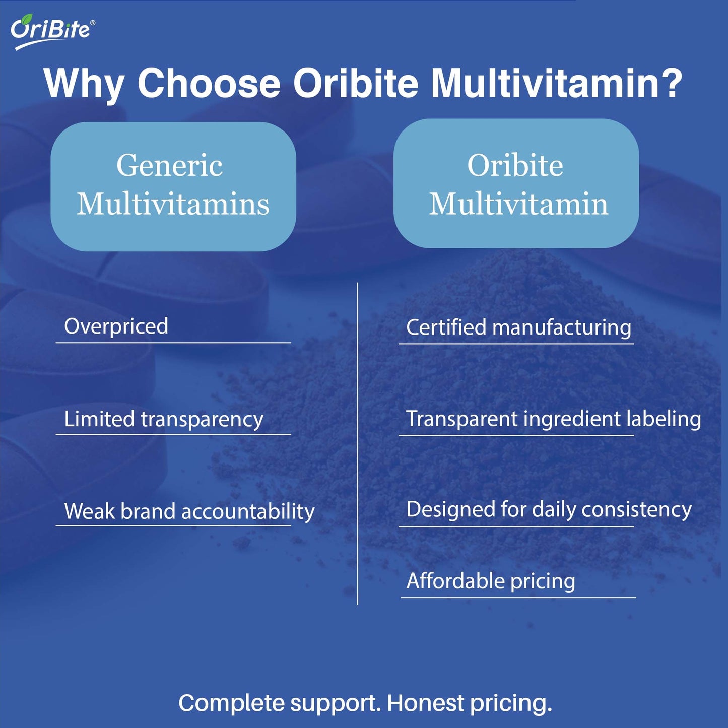 Oribite Multi-Vitamin Tablets (2 Month Supply)