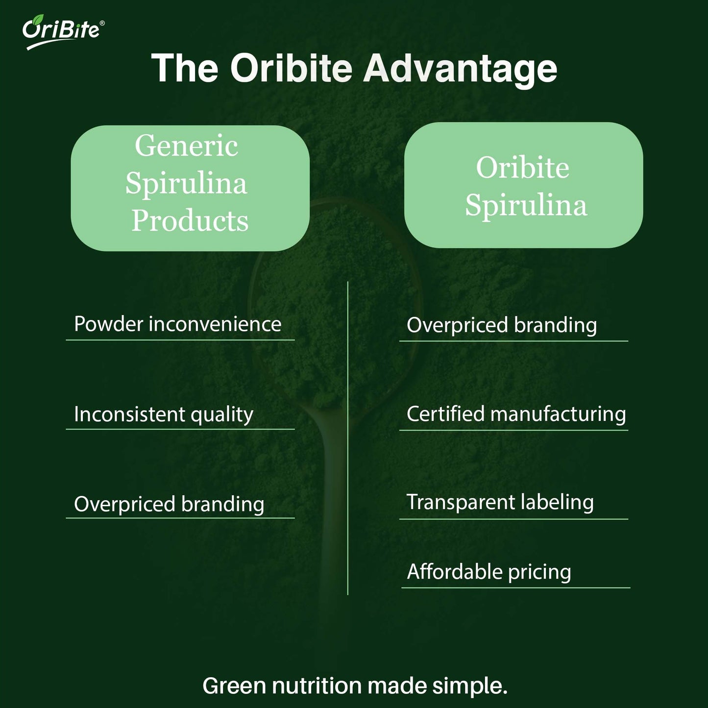 Spirulina Capsules for Plant Based Protein & Immunity