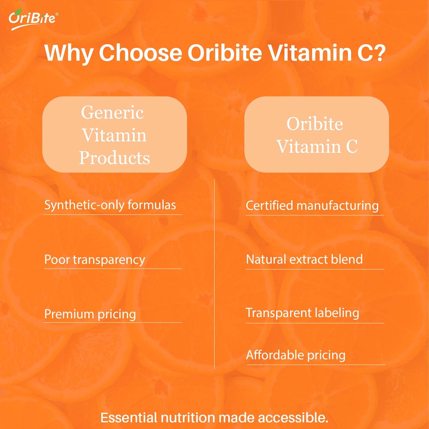 Vitamin C Capsules with Amla & Rosehip for Immunity