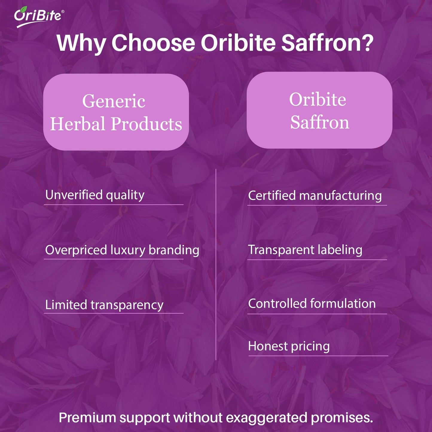 Saffron Extract Capsules for Mood & Emotional Balance