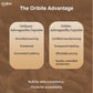 Ashwagandha Root Extract Capsules for Immunity & Energy - Oribite