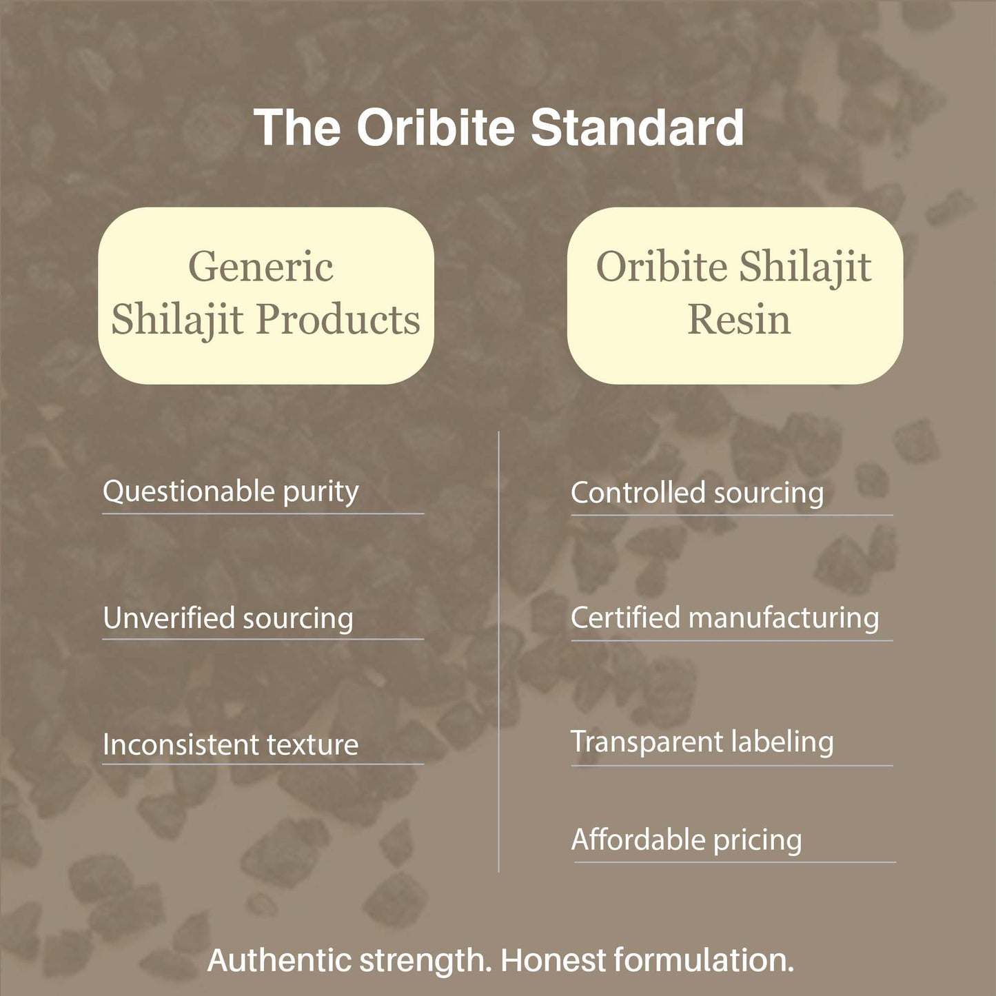 Pure Himalayan Shilajit Resin for Strength & Stamina