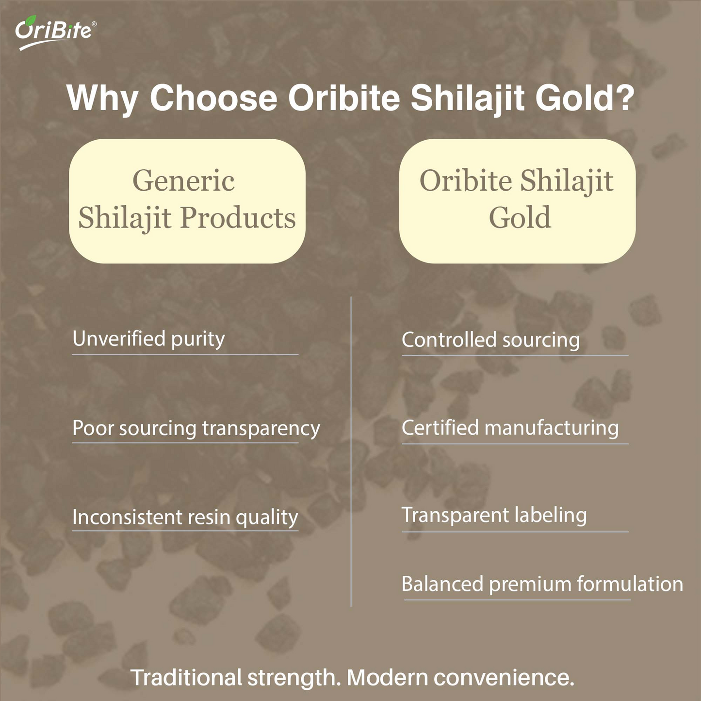 Oribite Gold Shilajit Resin | Contains 24k Gold | 20G