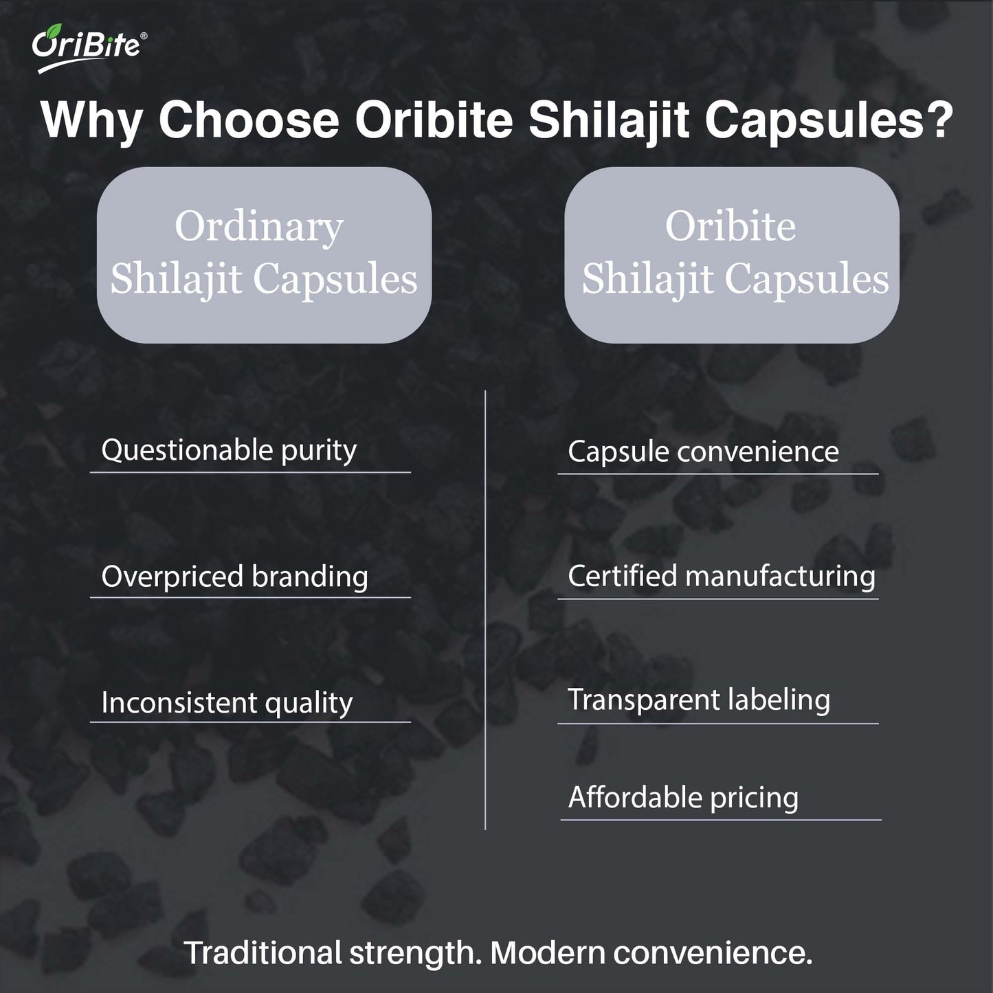 Shilajit Extract Capsules for Stamina & Male Vitality