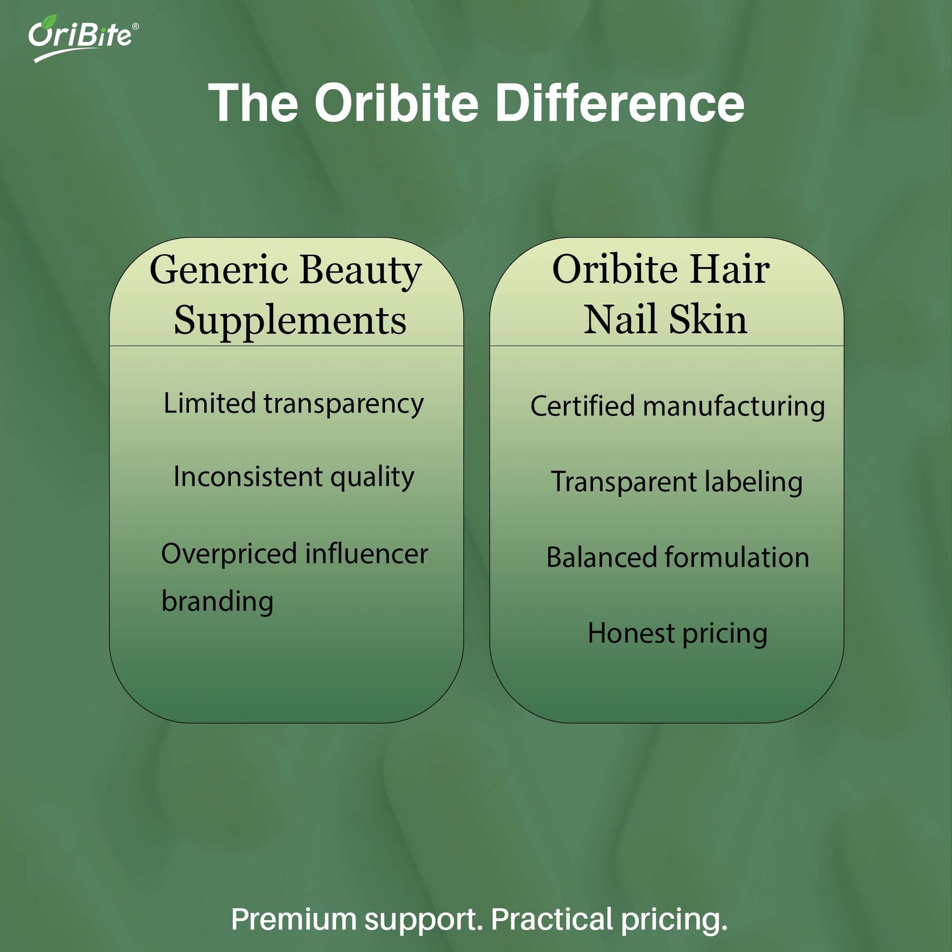 Biotin & Glutathione Capsules for Hair Skin & Nails Oribite Biotin & Glutathione Capsules for Hair Skin & Nails Oribite