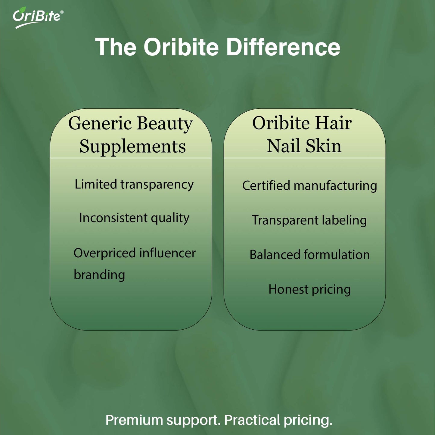 Biotin & Glutathione Capsules for Hair Skin & Nails - Oribite