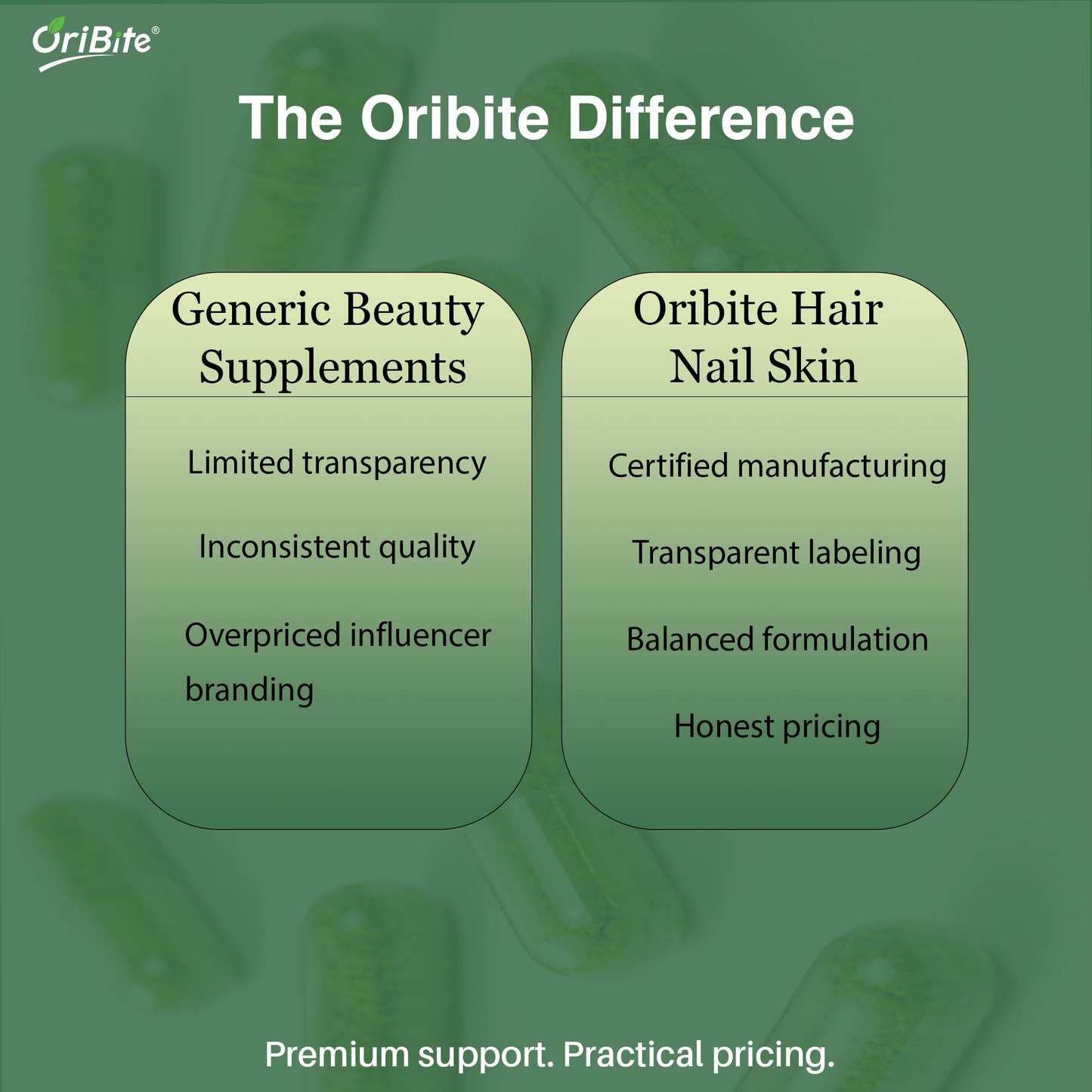 Oribite Hair-Nail-Skin Capsules (2 Month Supply)