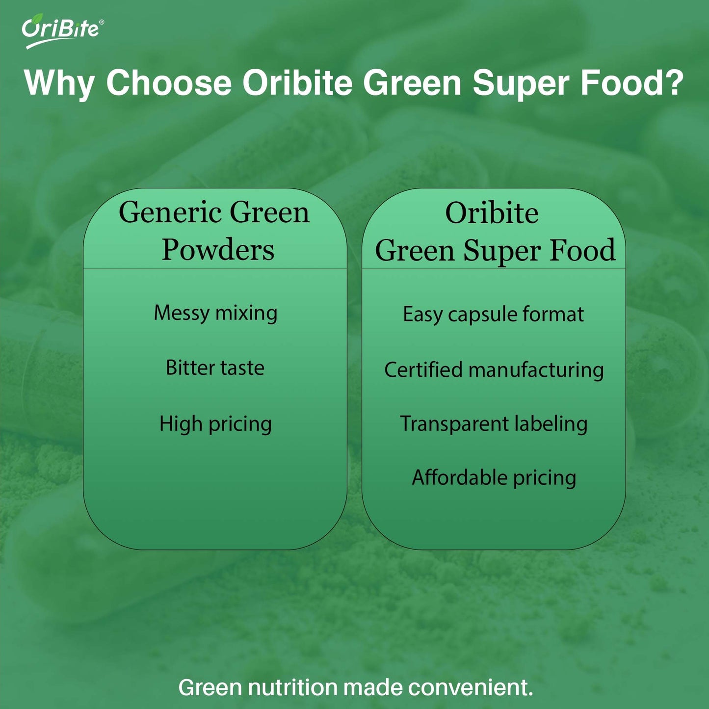 Super Green Superfood Capsules for Immunity & Bone Strength