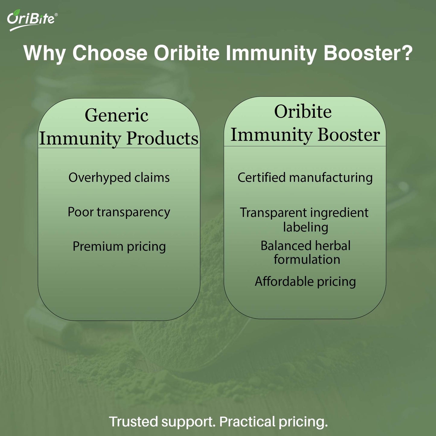 Immunity Booster Capsules with Amla Tulsi & Moringa Blend - Oribite