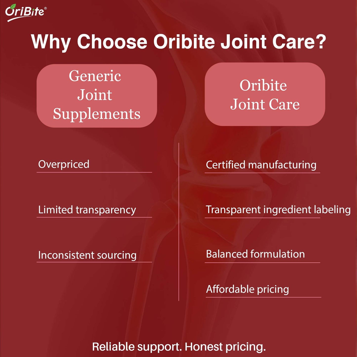 Glucosamine & Chondroitin Capsules for Joint Care & Mobility
