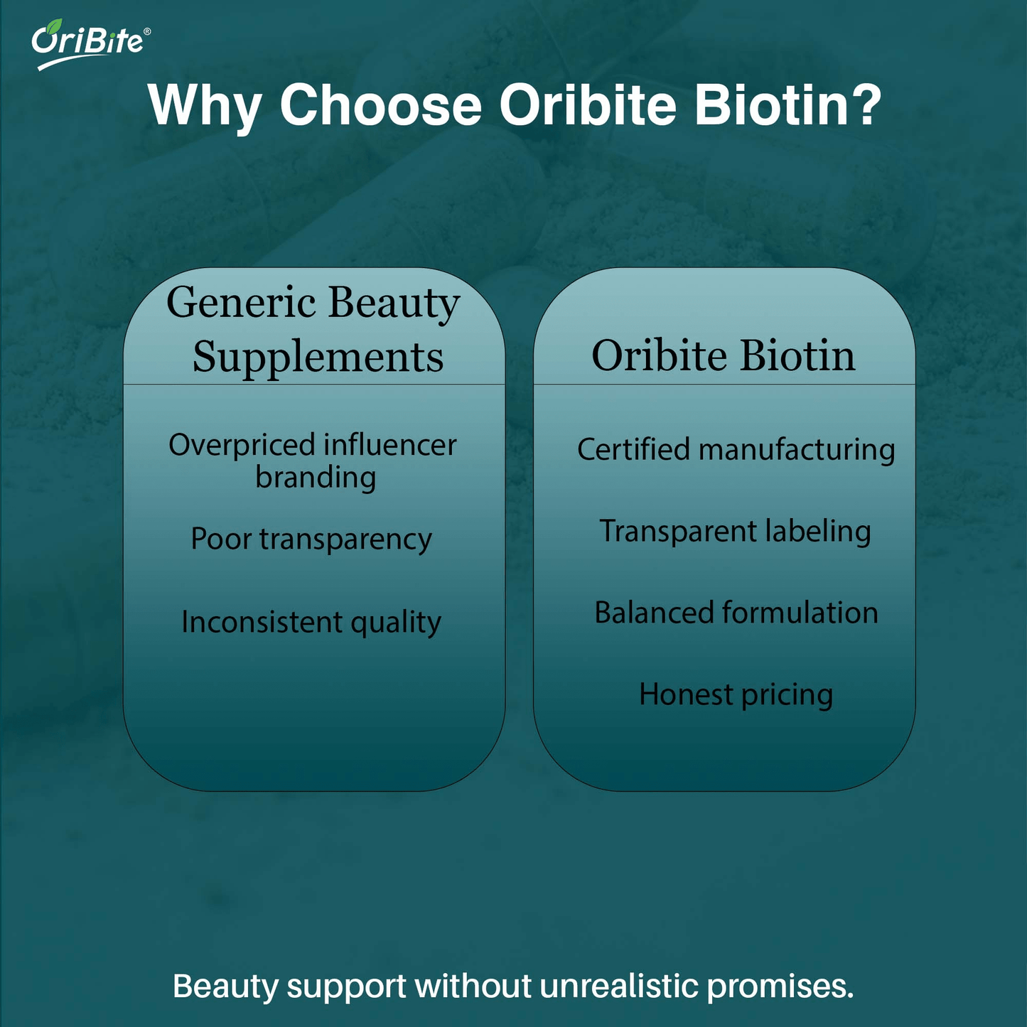 Biotin Capsules for Healthy Hair Skin & Nails - Oribite