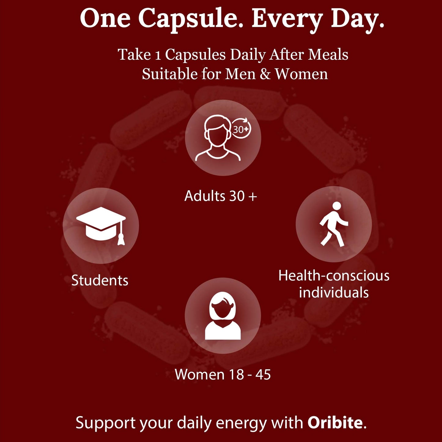 Iron Bisglycinate Capsules for Energy & Oxygen Transport