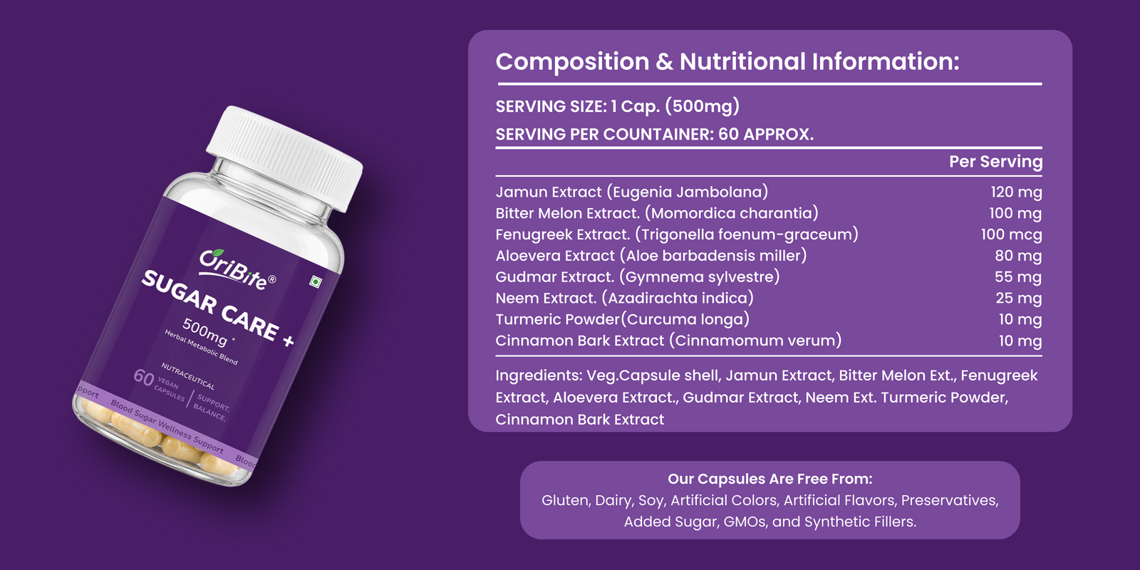 Jamun & Bitter Melon Capsules for Blood Sugar Management