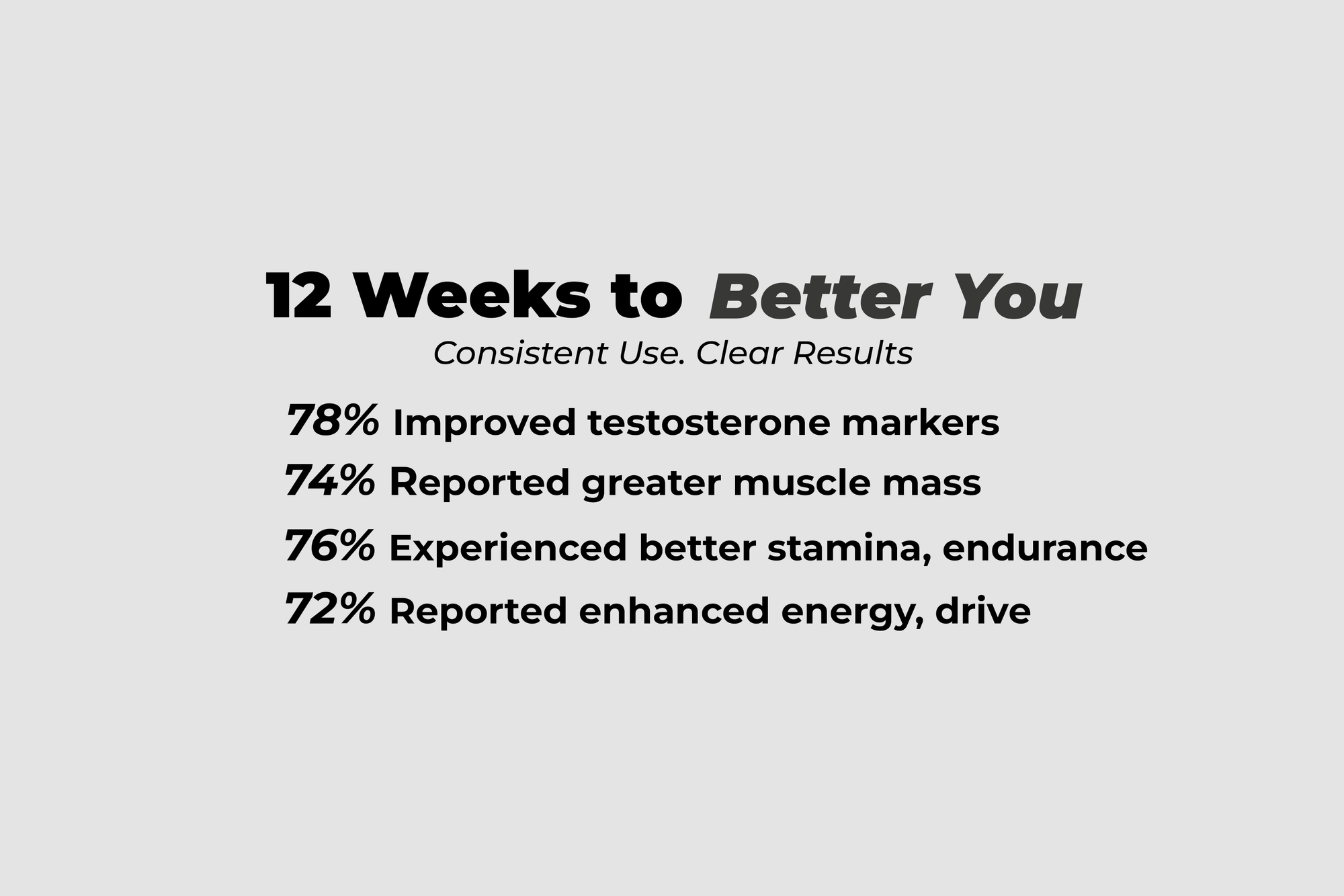 Oribite Testo Booster Tablets (1 Month Supply) banner