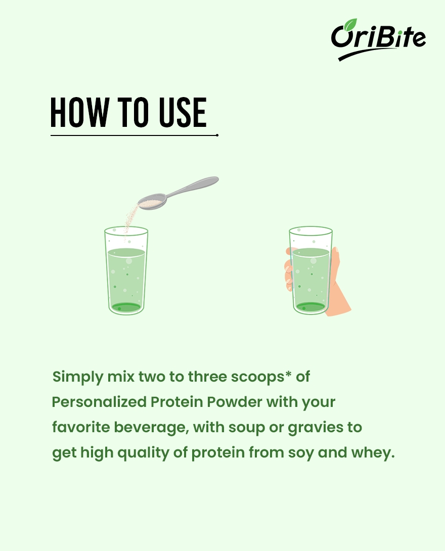 Personalized Protein